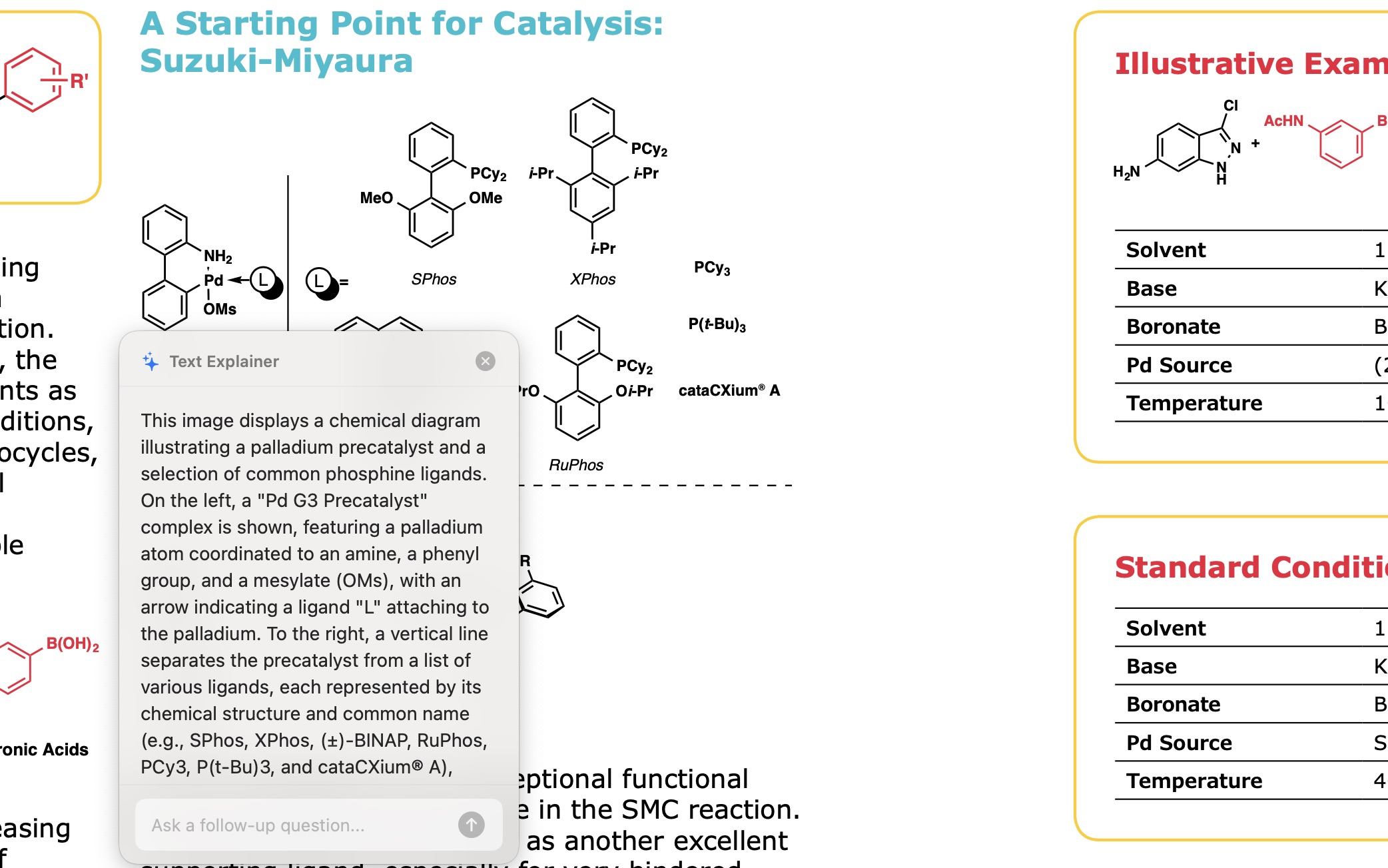 Explaining a chemistry diagram